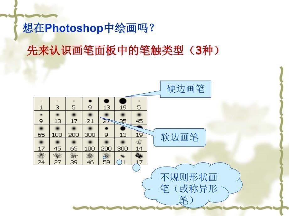 课件004画笔类工具组的使用_第5页