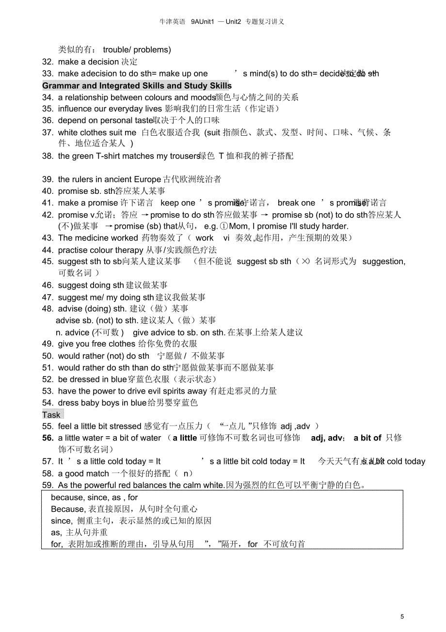 译林英语9AUnit1—2重点知识点_第5页