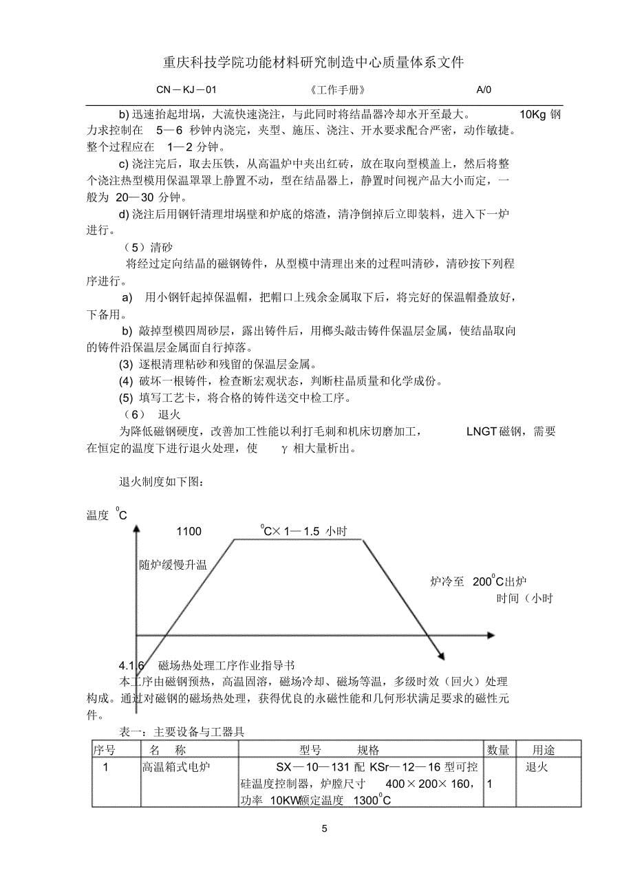 铝镍钴工艺流程_第5页