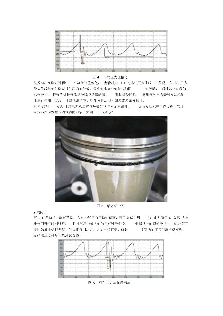 进排气压力曲线分析_第4页