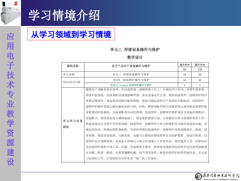 设备的操作与维护8214_项目四_回流焊炉操作与维护电子课件_第4页