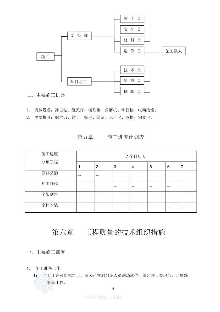 门头制安工程技术标_第5页