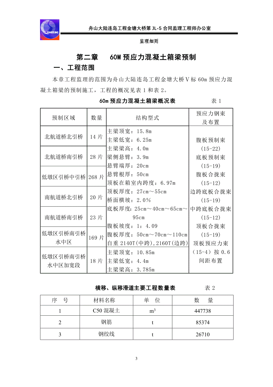 70m预应力混凝土箱梁预制施工监理细则_第3页