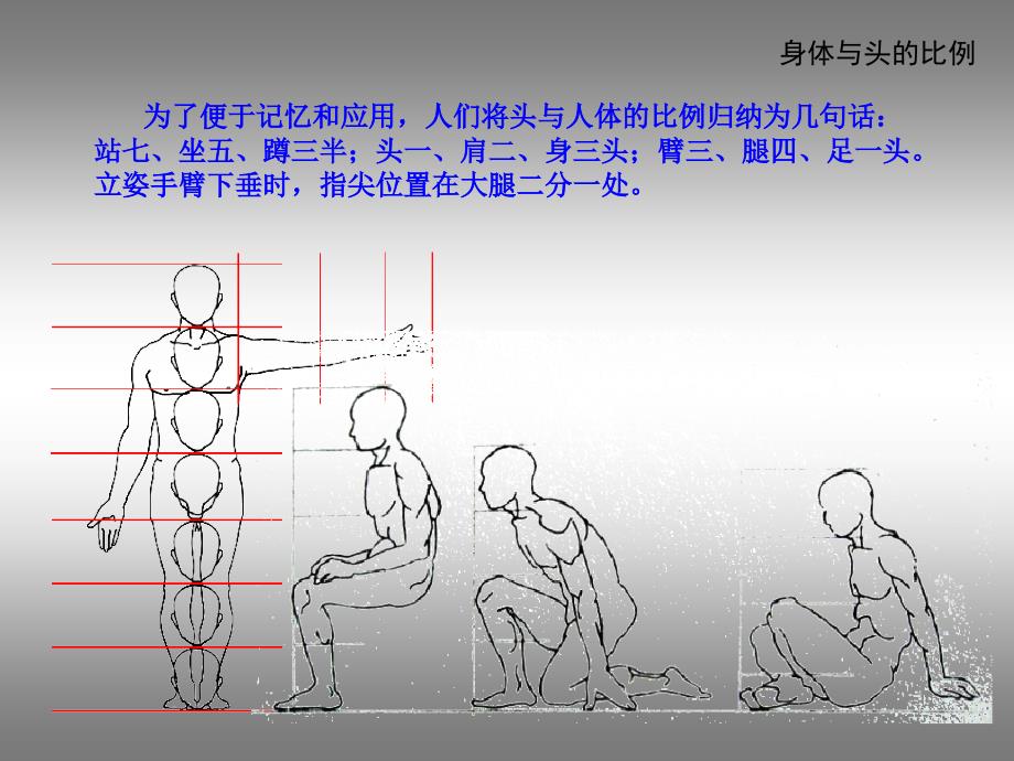 《《3在临摹中感受》课件》初中美术苏少版七年级下册_5_第2页