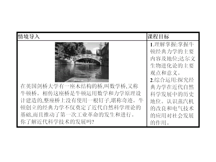 高中历史必修三岳麓版课件第三单元从人文精神之源到科学理性时代_3_第2页