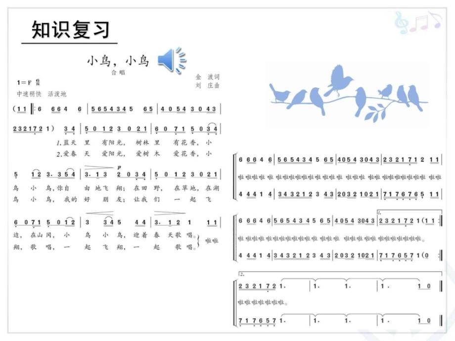 2012人教版七年级音乐上册百鸟朝凤（简谱）课件_第3页