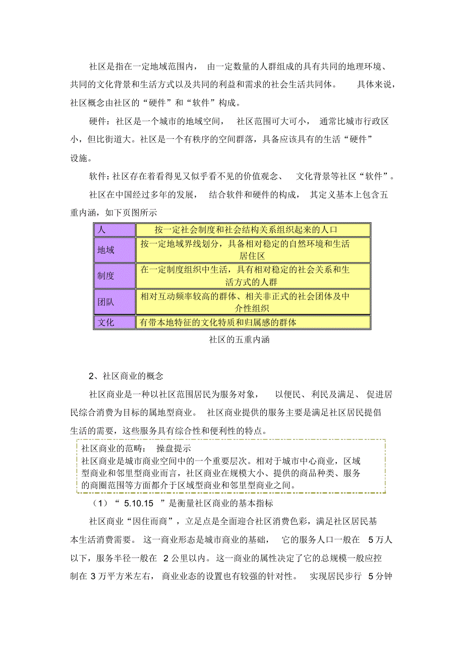 社区商业的起源与概念_第3页