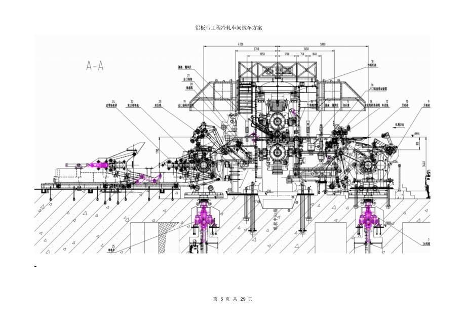 铝板带工程冷轧车间试车方案_第5页