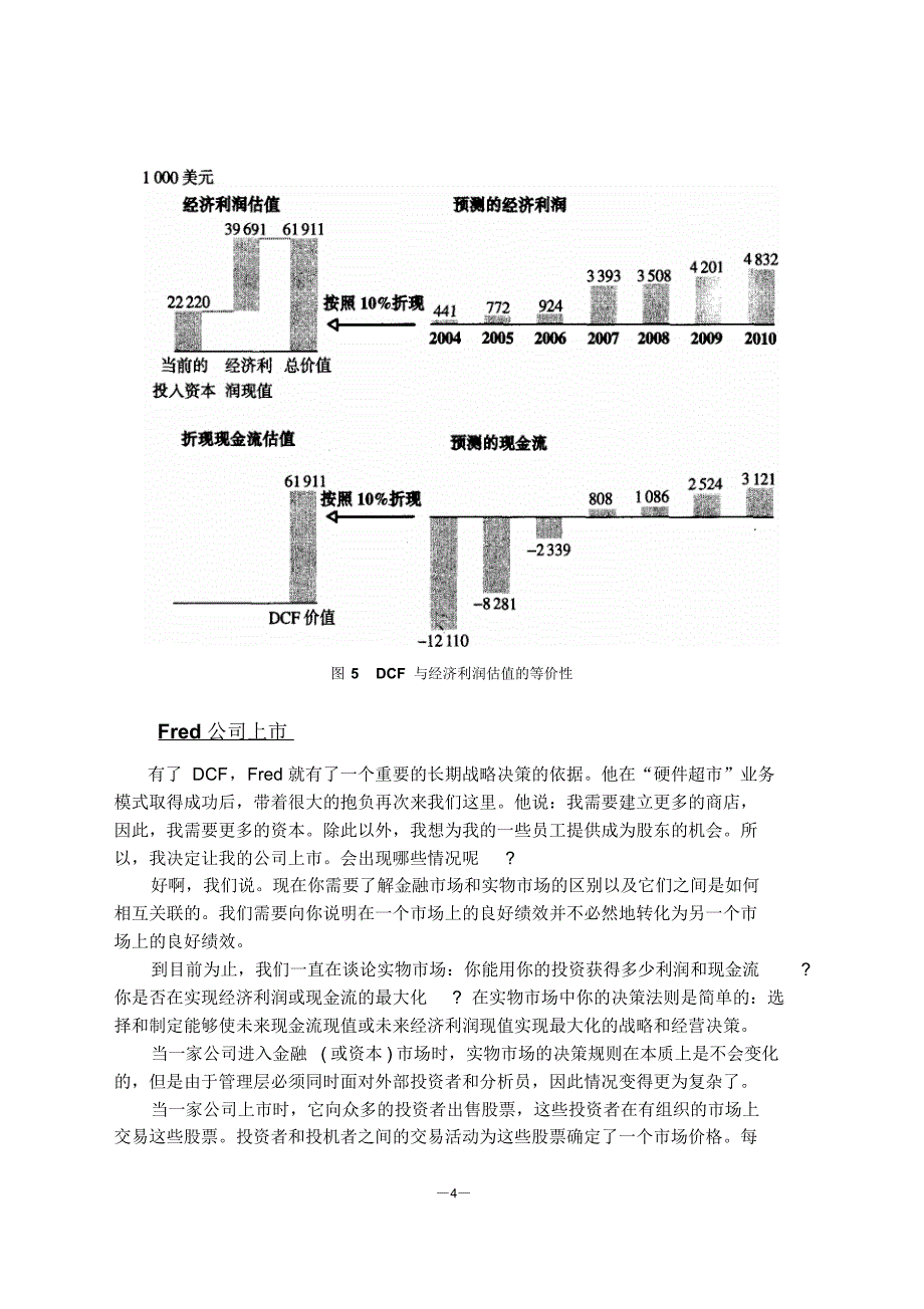 阅读研讨(2)：资本运营的价值创造原理_第4页