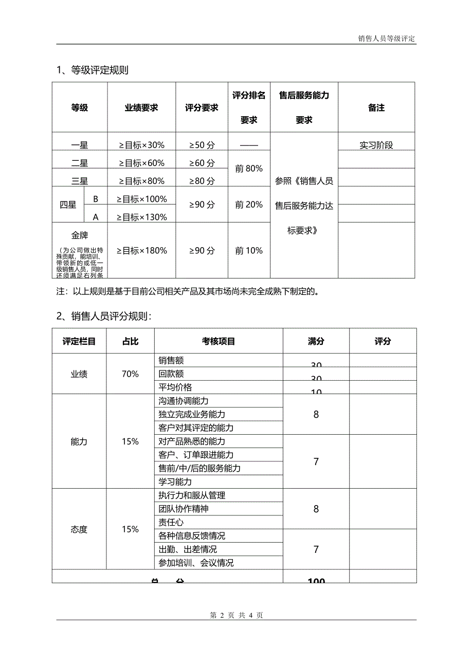 销售人员等级评定规定a_第2页