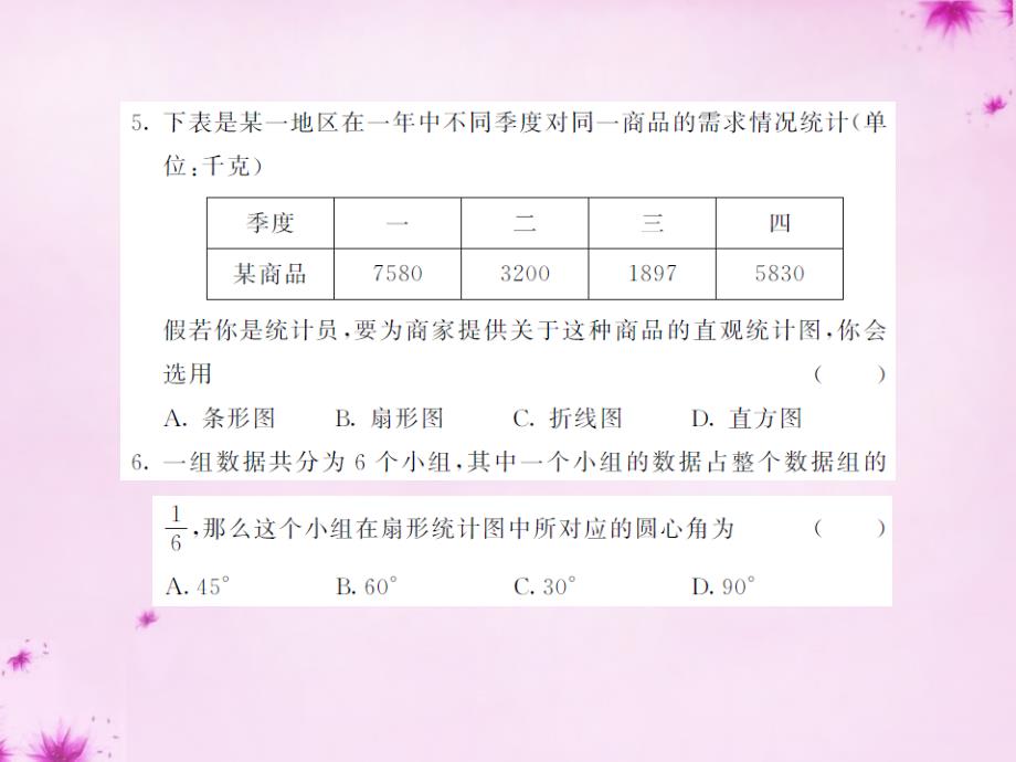 课堂内外2016七年级数学下册第10_数据的收集整理与描述章综合测试卷课件_新人教版_第3页