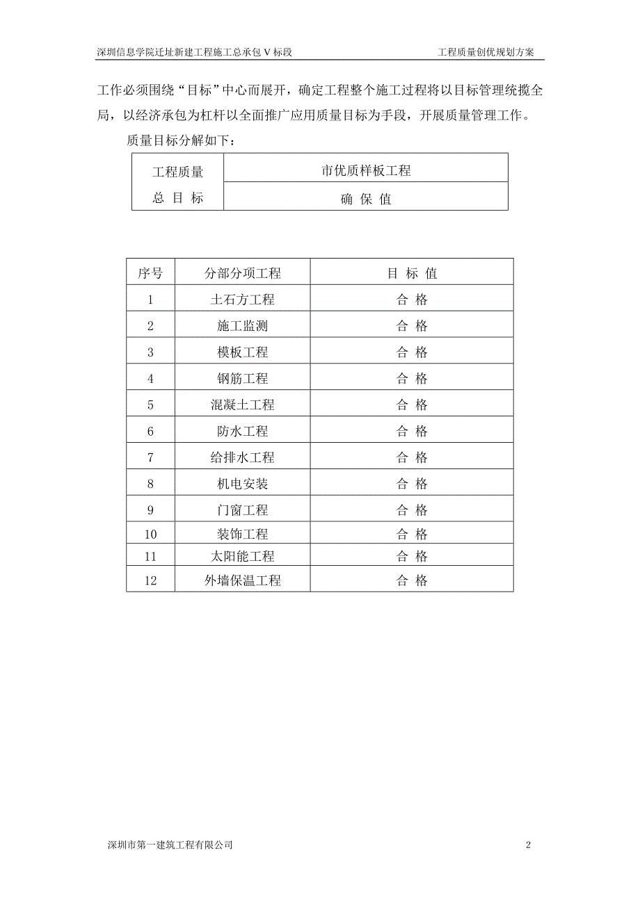 信息学院创优规划方案_第2页