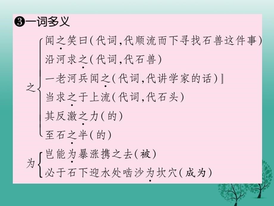 （2016年秋季版）2017年七年级语文下册_第6单元_24 河中石兽课件 新人教版_第5页