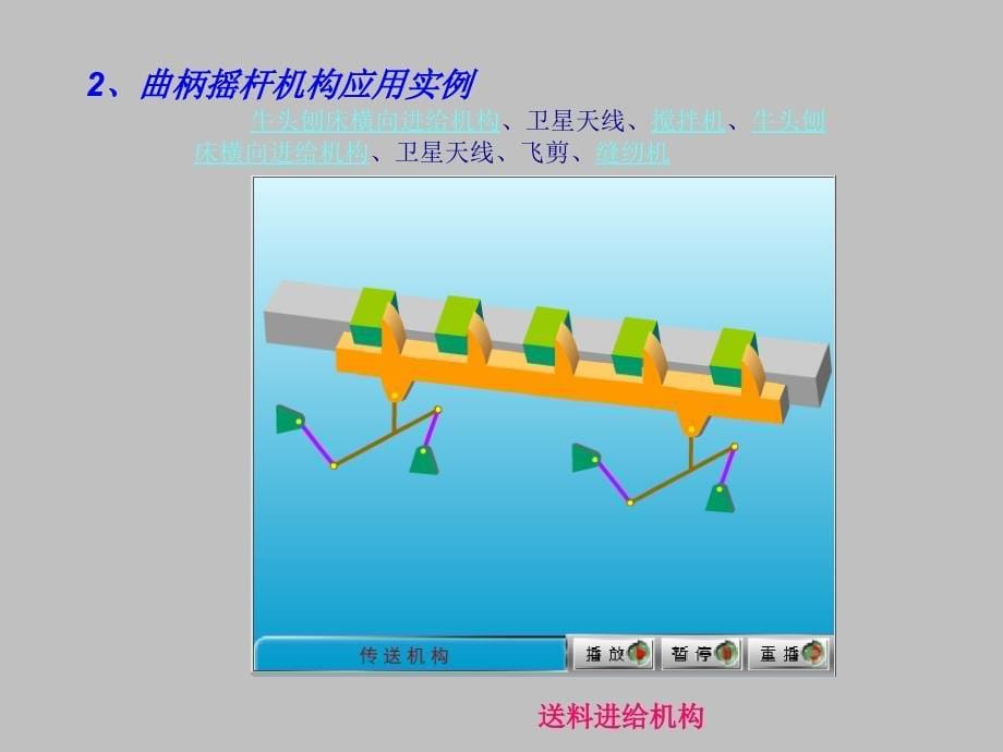 铰链四杆机构课件获奖作品_第5页