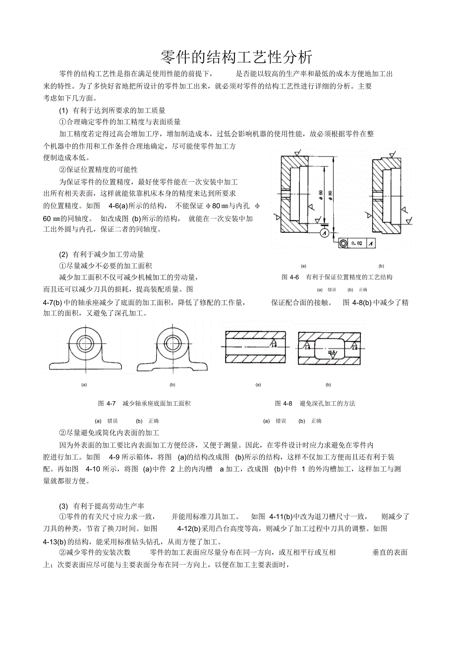 零件的结构工艺性分析_第1页