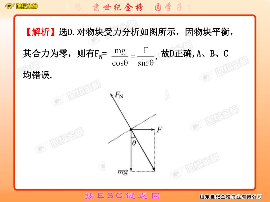 2011版高中物理全程复习方略配套课件单元质量评估（二） （人教版新疆）_第3页