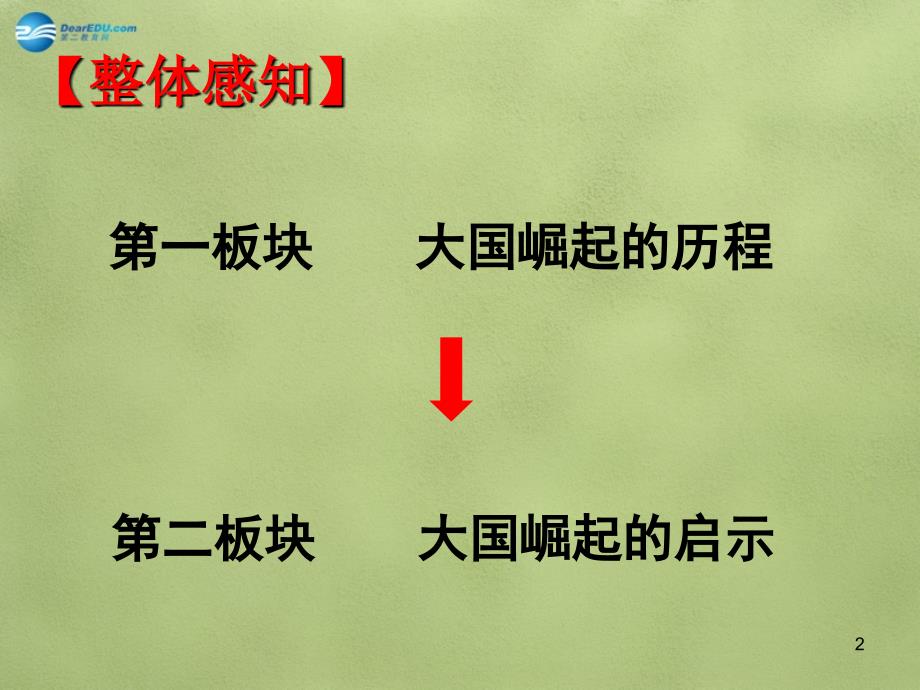 高中历史_专题五_第二课 血与火的征服与掠夺课件 人民版必修_第2页