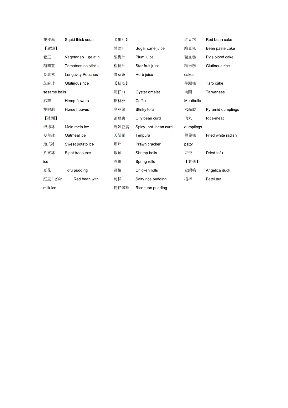 英语-学校没教的事物-英文_第4页