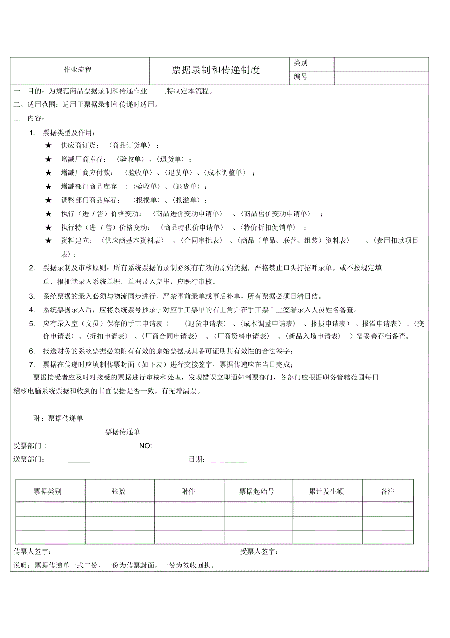 零售业作业流程控制管理_第1页