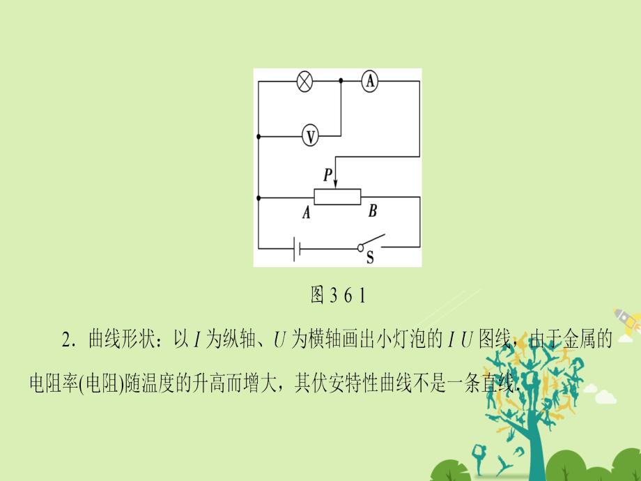 课堂新坐标20162017学年高中物理_第3章_静电场恒定电流 第6节 实验描绘小灯泡的伏安特性曲线课件 鲁科版选修_第3页