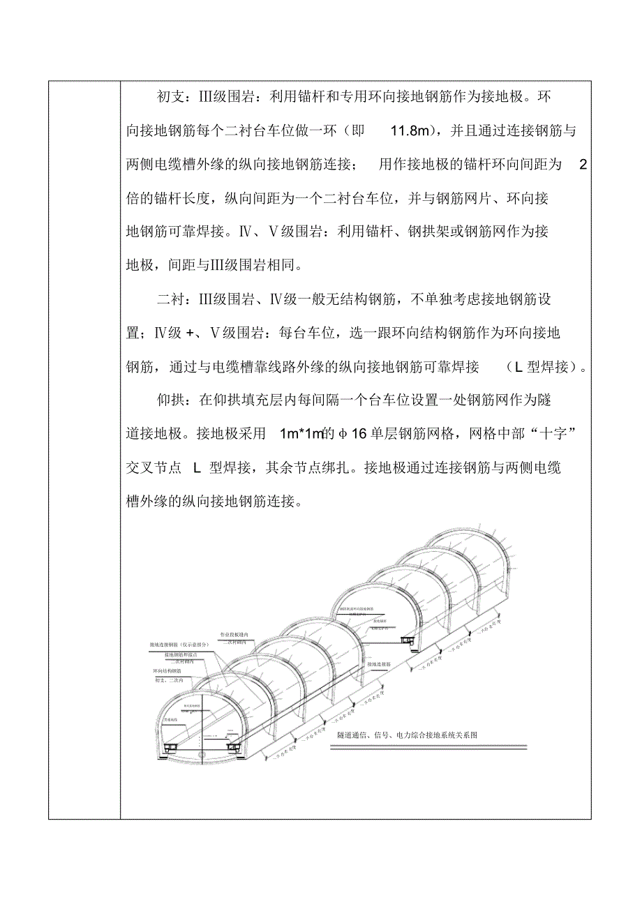 铁路隧道施工综合接地交底_第4页