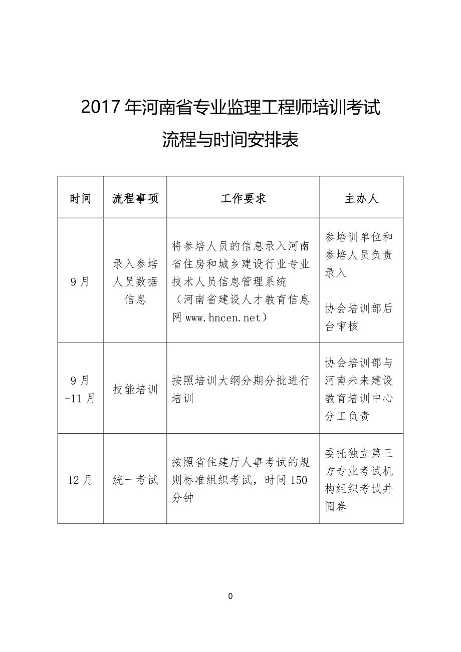 2017年专监复习资料修订版_第3页