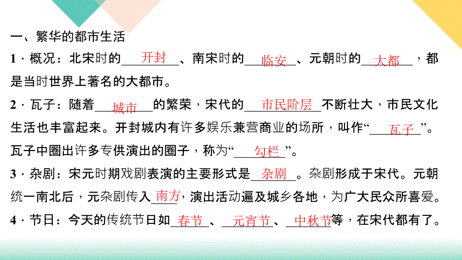 2018年人教版历史七年级下册作业课件第12课宋元时期的都市和文化 共24张_第3页