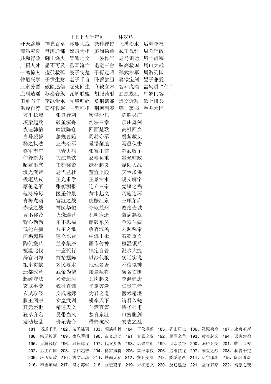 (重要)上下五千年_第1页