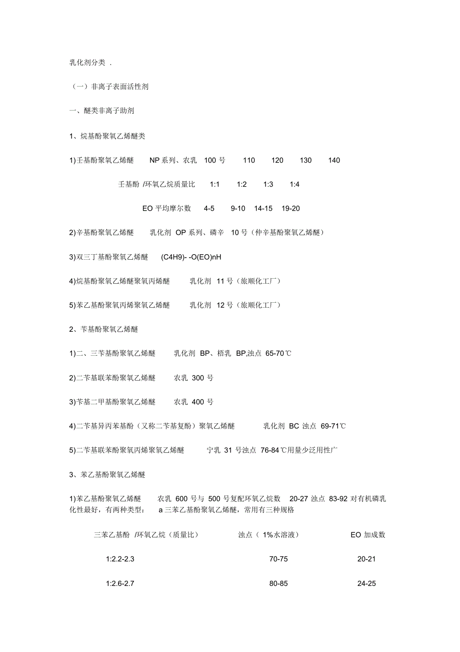 乳化剂剂型知识_第1页