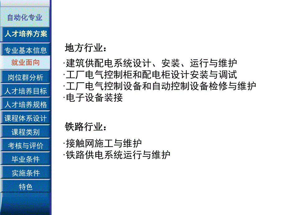 自动化专业--人才培养方案_第3页