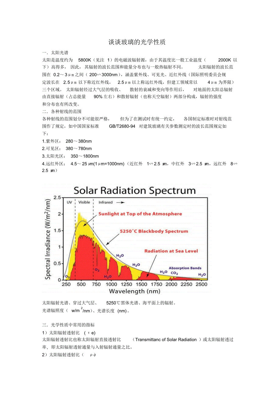 谈谈玻璃的光学性质_第1页