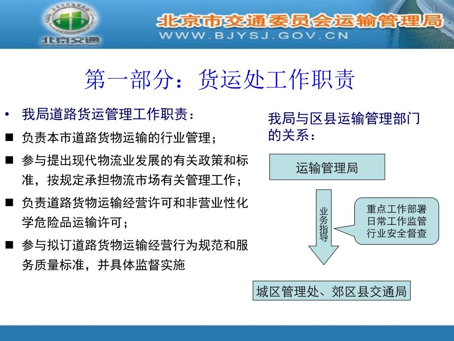 道路货运行业安全监管工作研讨交流_第3页