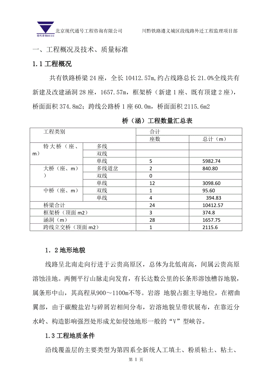 桥梁工程人工挖孔桩监理实施细则_第3页