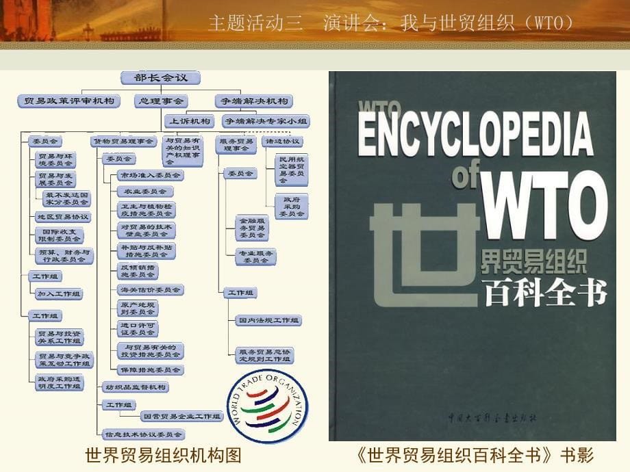 （川教版历史九年级下册）主题活动三演讲会我与世贸组织（wto）ppt课件_第5页