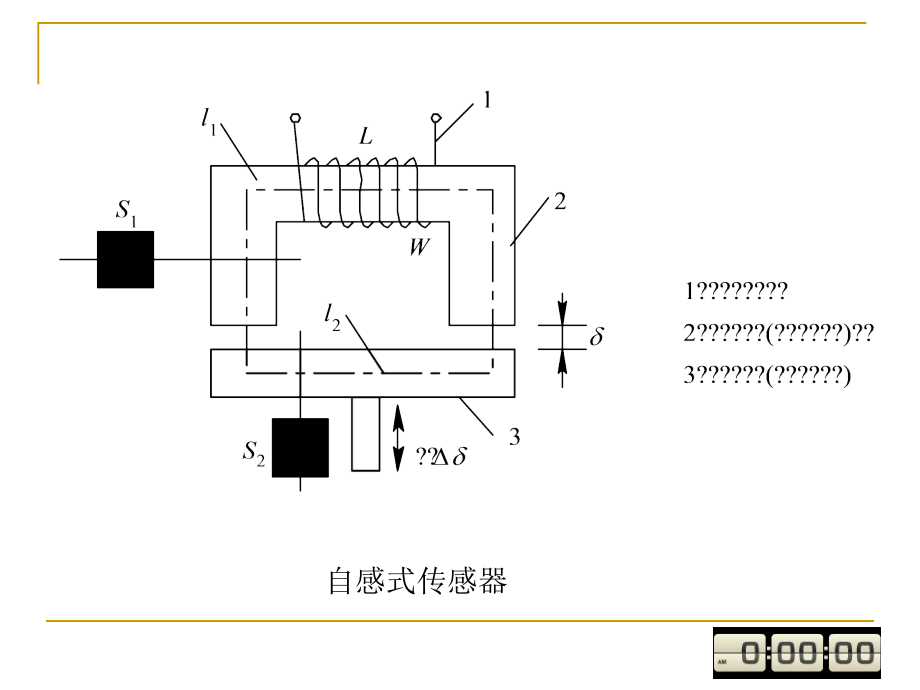 计算机硬件及网络三章电感式传感器ppt课件_第4页