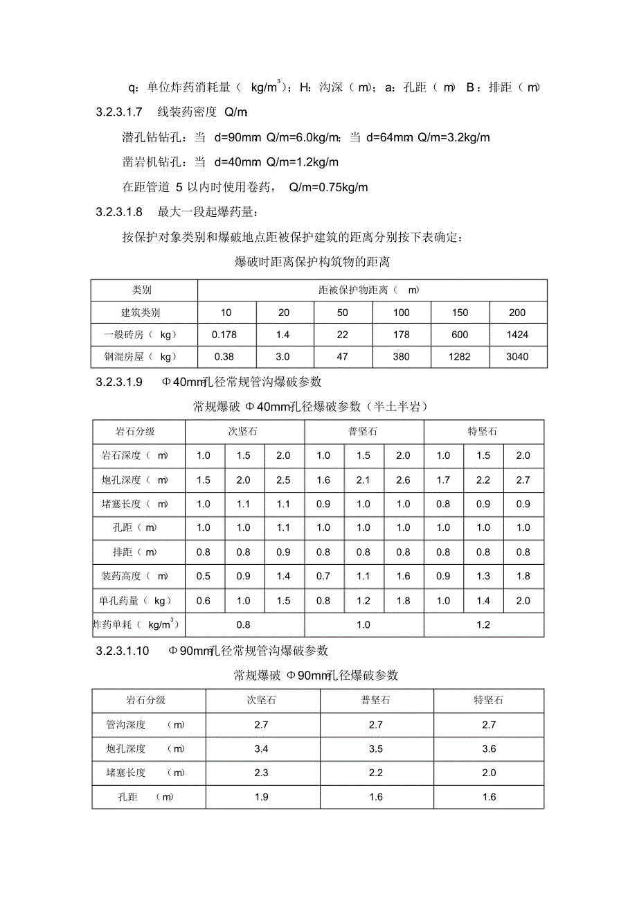 长输管线石方段施工技术方案_第4页