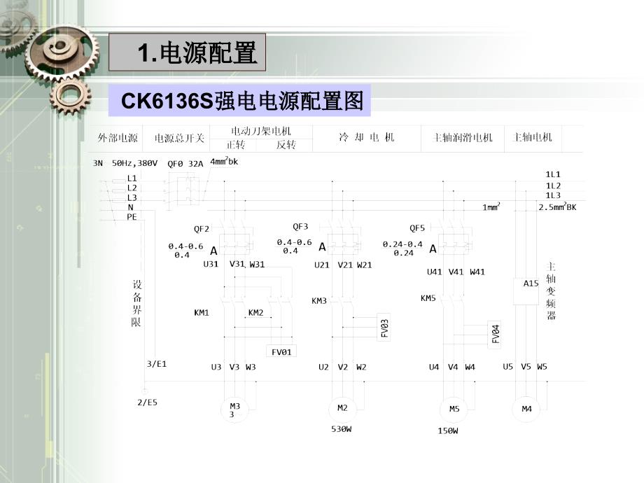 数控系统故障诊断与维修项目四_第3页