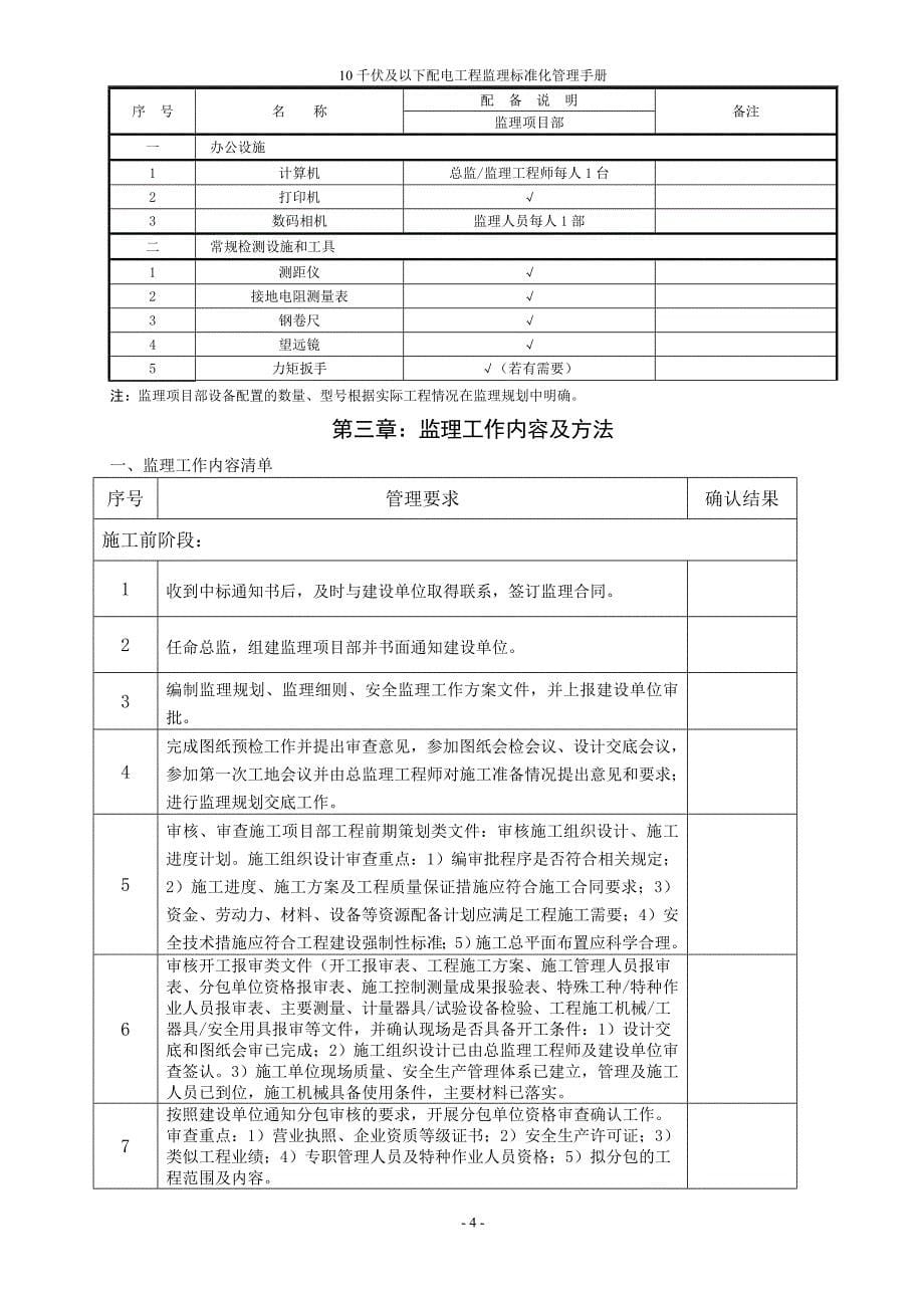 10千伏及以下配电工程监理标准化管理手册2017年版_第5页