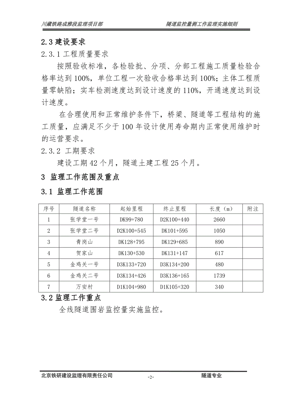 隧道监控量测工程监理实施细则_第4页