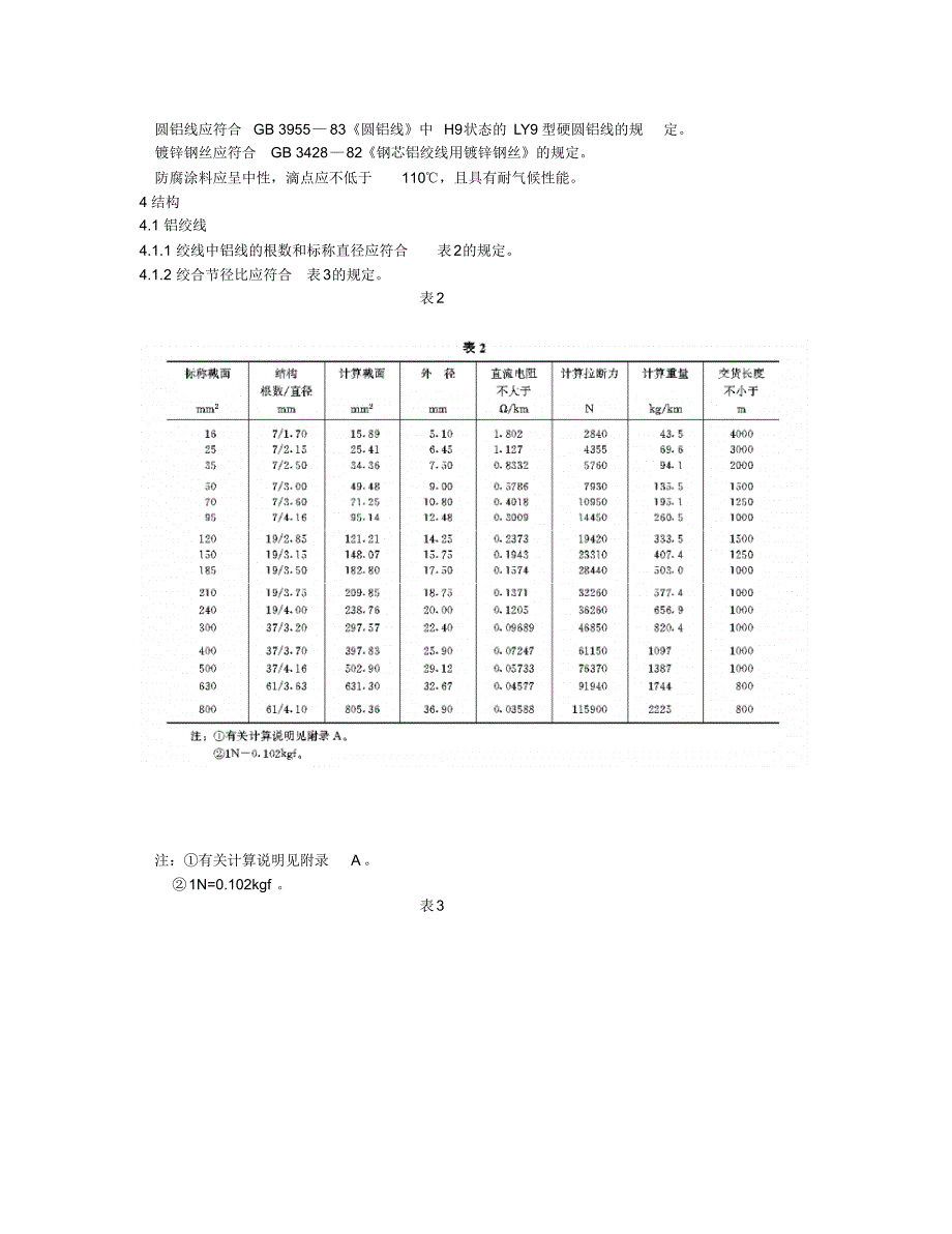 铝绞线及钢芯铜铝绞线知识_第2页