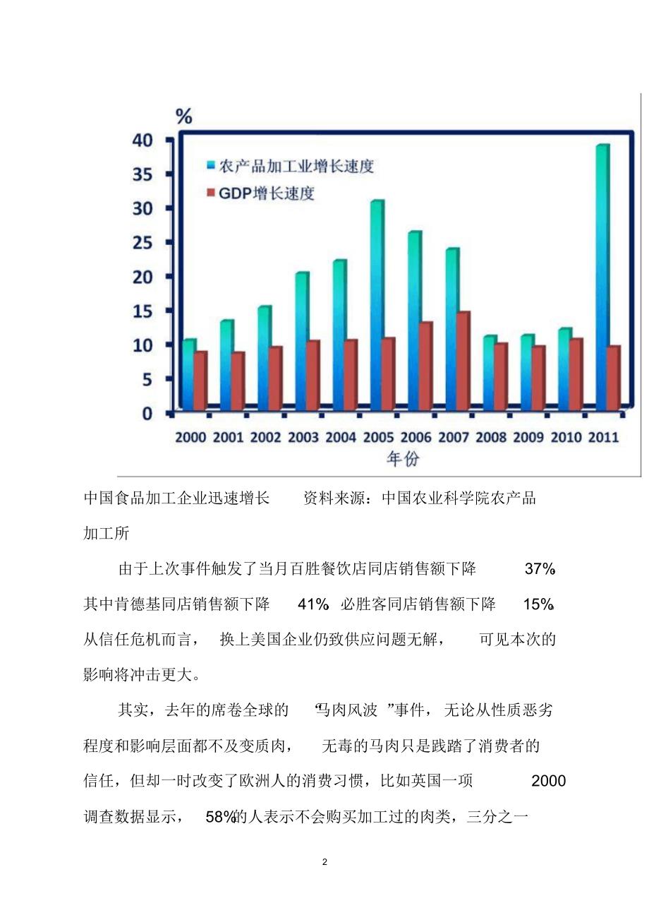 这些处理变质肉的方式非常值得我们学习_第2页