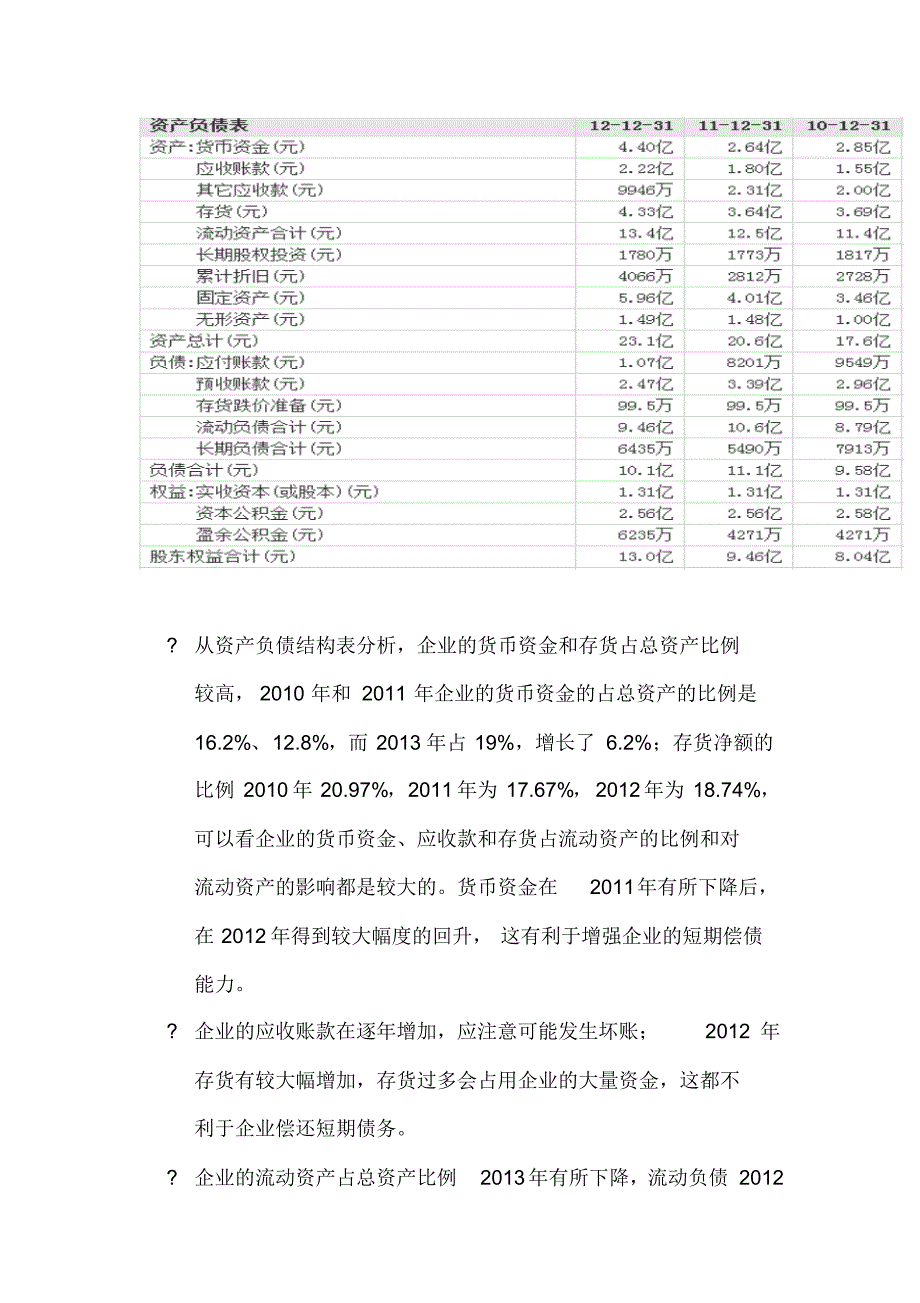 长春高新技术产业_第4页