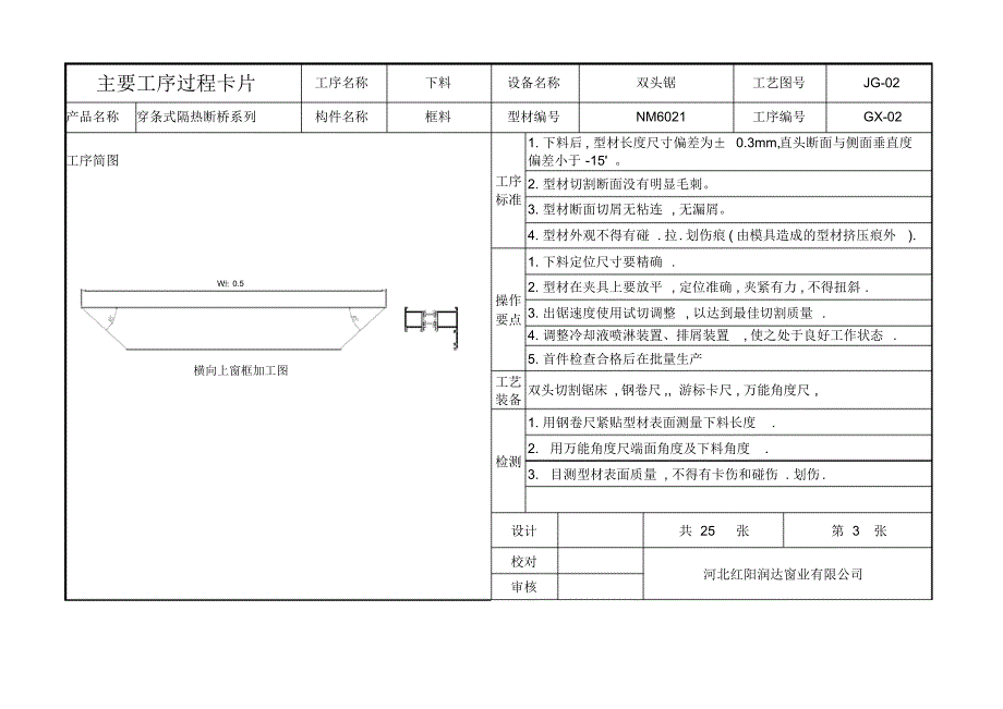 铝合金门窗制作工艺卡片-修改_第3页