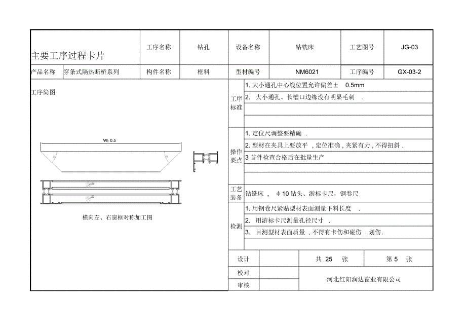 铝合金门窗制作工艺卡片-修改_第5页