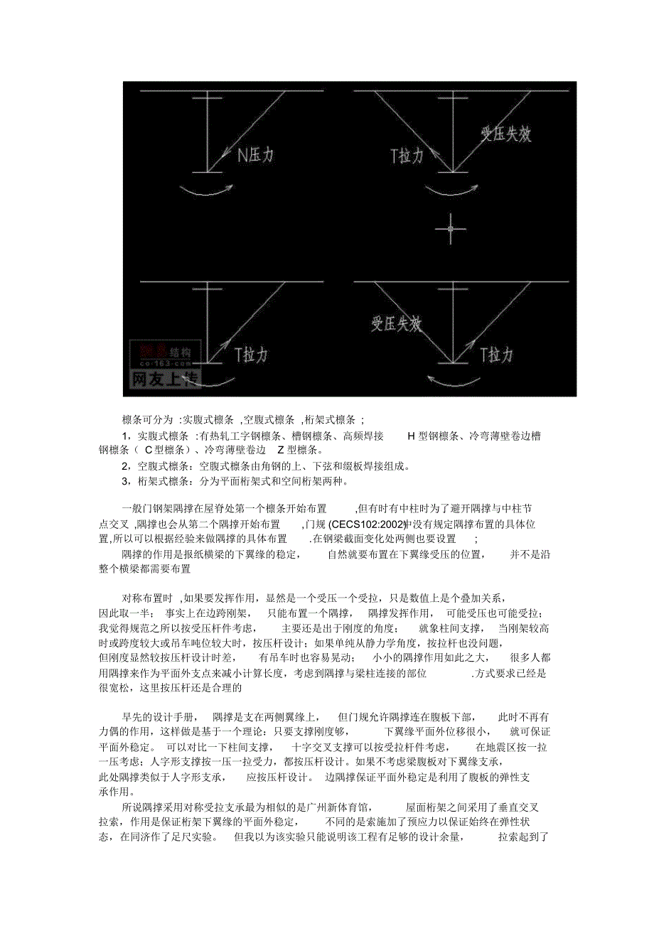 隅撑的作用布置和计算_第1页