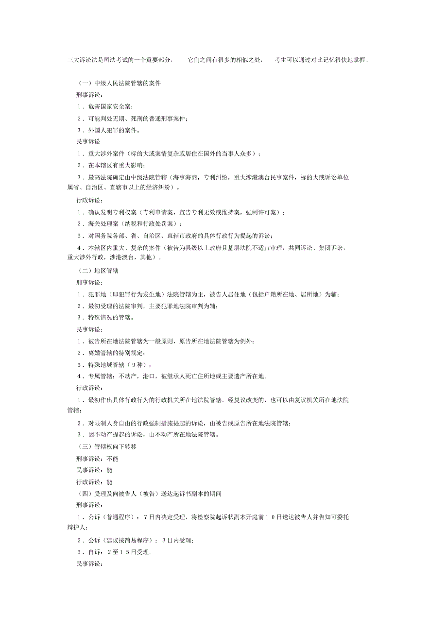 三大诉讼法是司法考试的一个重要部分_第1页