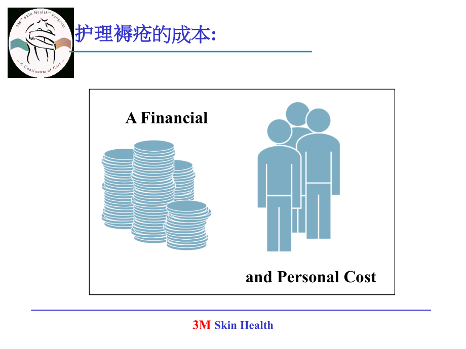 褥疮预防新方法课件_第2页