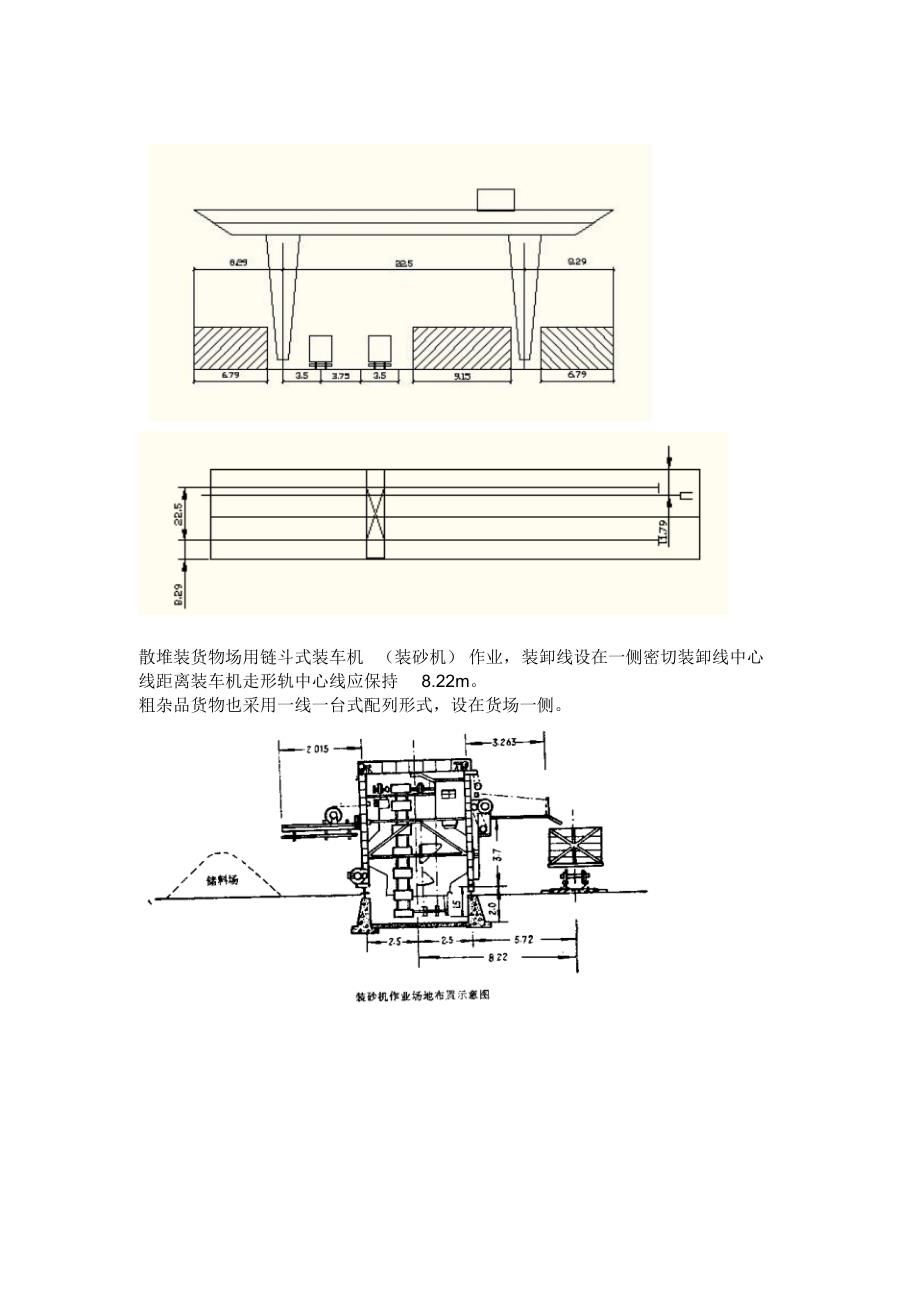 铁路货运站的重要组成部分_第4页