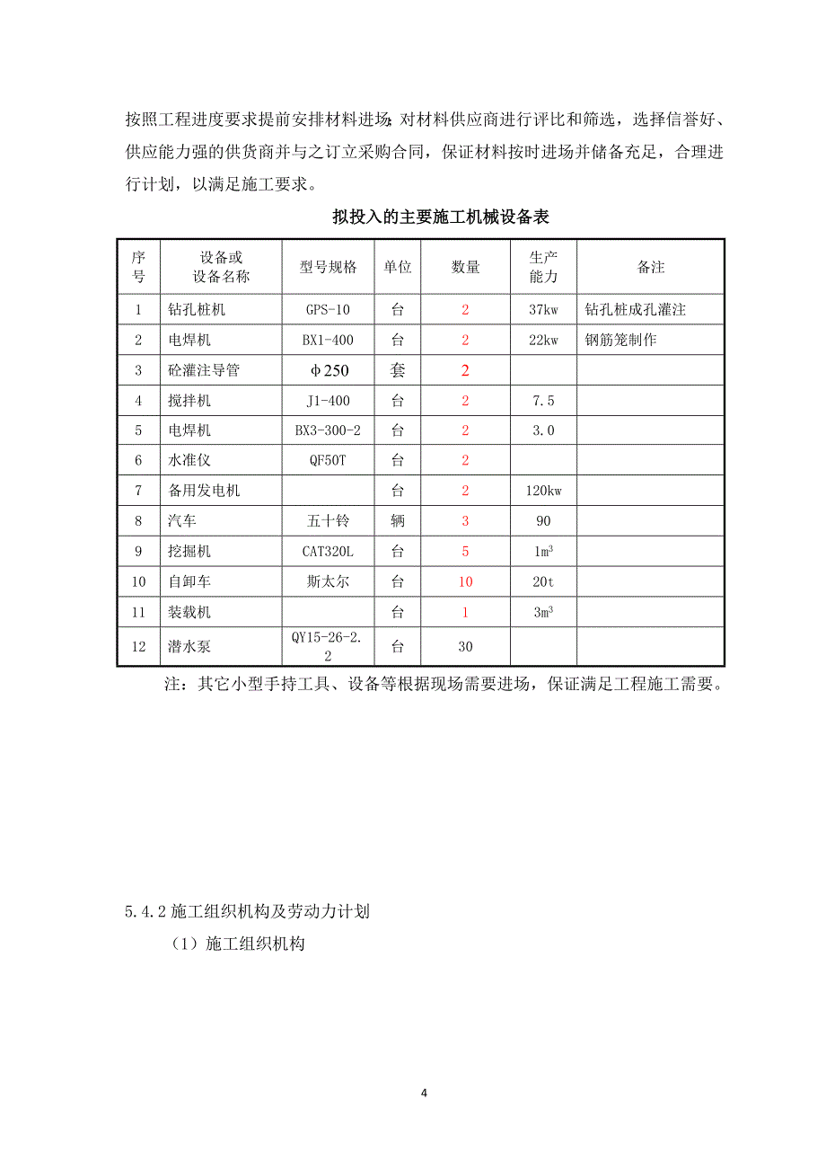 1、7、11、12#楼深基坑支护方案2_第4页