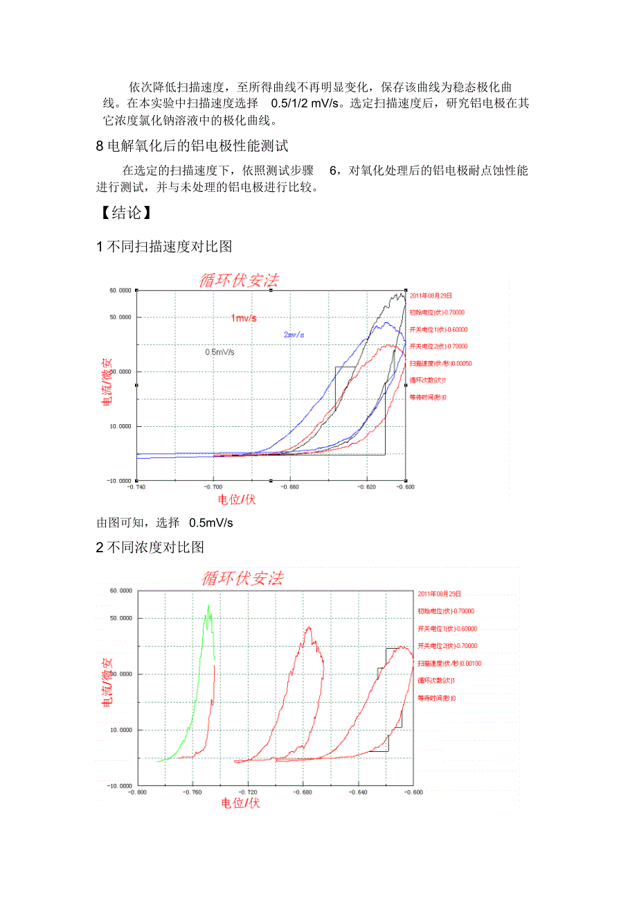 铝合金在氯化钠溶液中的点蚀及防护实验报告_第4页